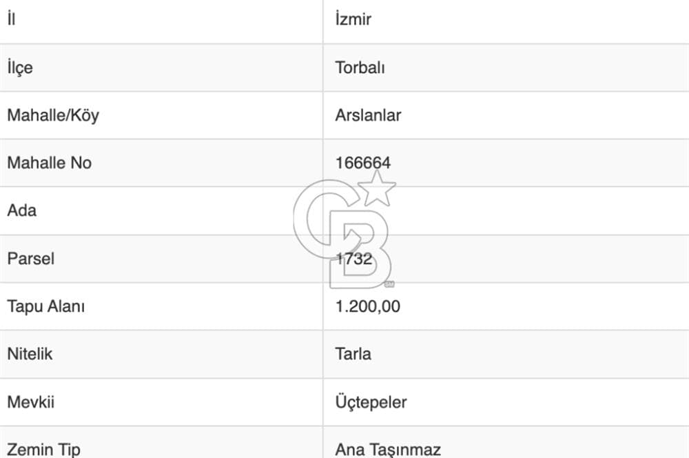 Torbalı Arslanlar 1200m² adjoining zone — Odabaşı Realestate, İzmir