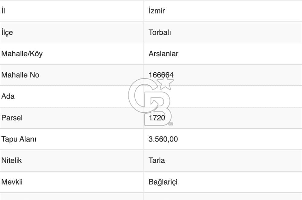 Torbalı Arslanlar adjoining build zone — Odabaşı Realestate, İzmir